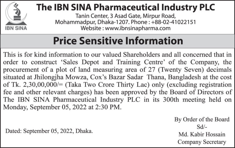 Price Sensitive Information Of IBN SINA Pharmaceutical Industry Limited 