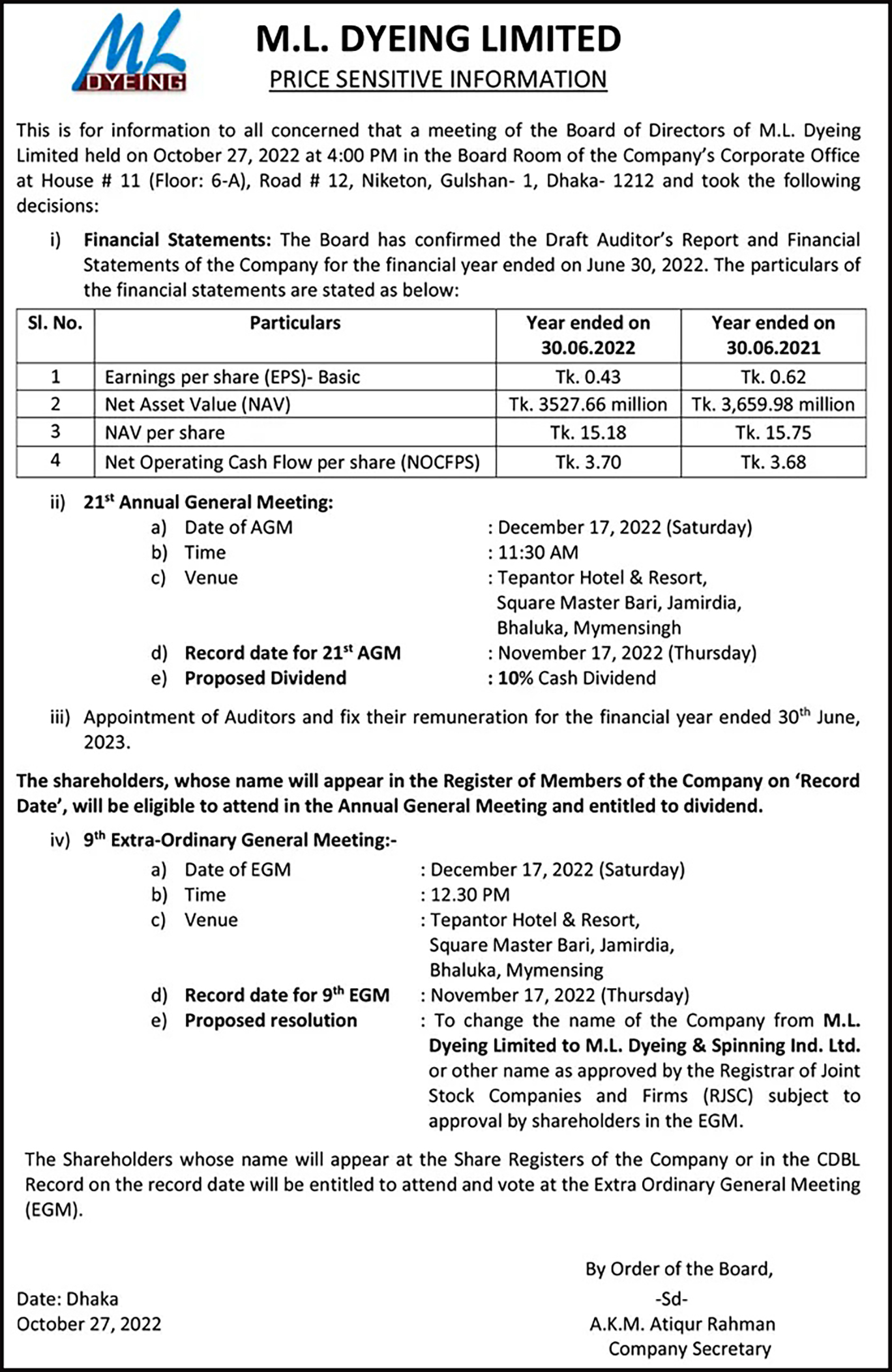 Price Sensitive Information of M.L. Dyeing Limited