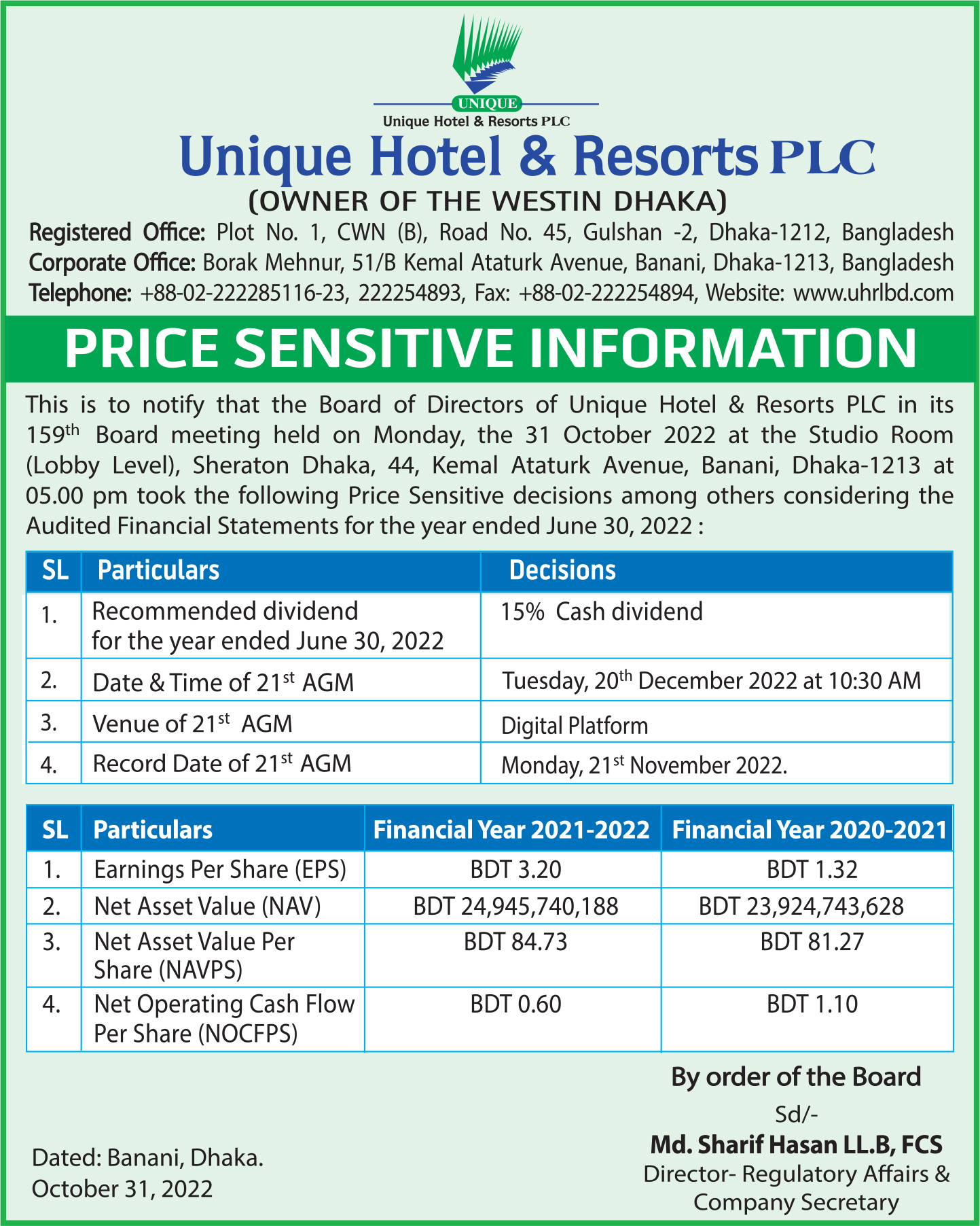 Price Sensitive Information of Unique Hotel & Resorts Ltd.