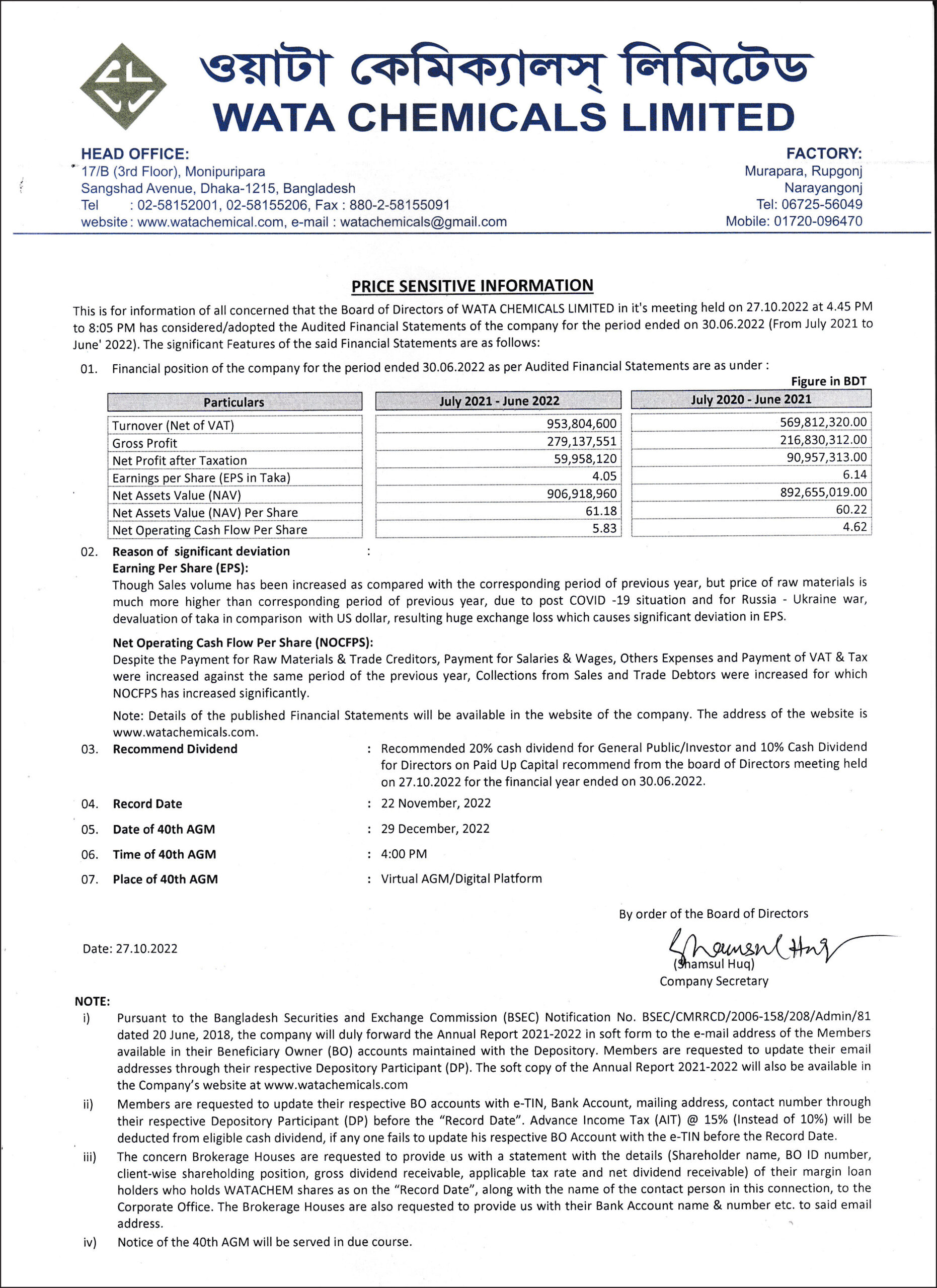 Price Sensitive Information of WATA Chemical Limited